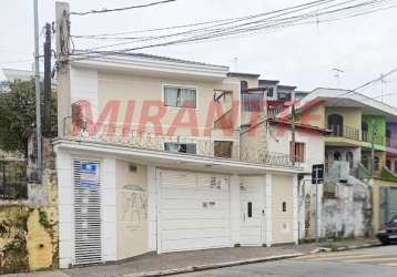 Cond. fechado de 33.54m² com 1 quartos em vila nivi