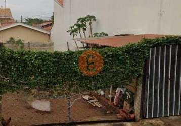 Terreno à venda no bairro terra nova - piracicaba/sp