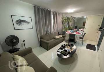 Apartamento com 3 quartos à venda na rua lavras, 723, são pedro, belo horizonte por r$ 690.000