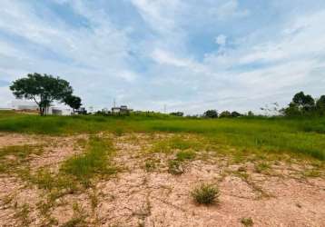 Terreno à venda com 801m² no condomínio campos de santo antônio ii - itu/sp.