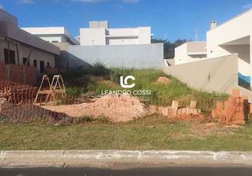 Terreno à venda, 310 m²  - condomínio jardim d´icaraí - salto/sp