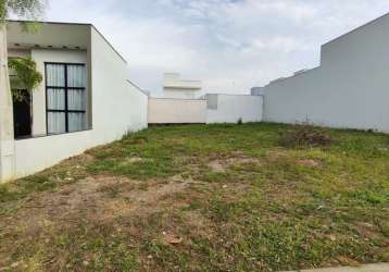 Terreno à venda, 175 m² por r$ 266.000,00 - condomínio village moutonnée - salto/sp