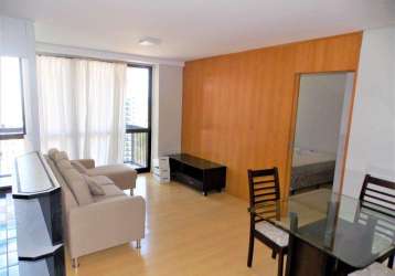 Apartamento com 1 dormitório para alugar, 43 m² por r$ 3.906,00/mês - vila clementino	 - são paulo/sp