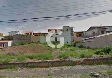 Terreno à venda na rua galdino mesquita, horto santo antonio, jundiaí, 372 m2 por r$ 636.000