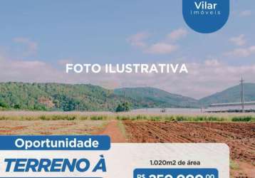 Terreno/loteamento à venda em varjão