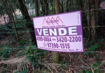 Terreno em condomínio para venda em ribeirão pires, represa