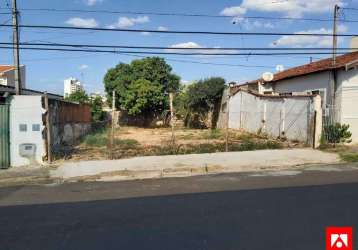 Terreno à venda no vila breda em santa bárbara d'oeste