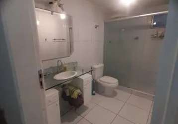 Apartamento para aluguel