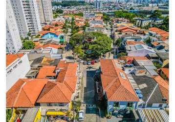 Terreno em condomínio fechado à venda na rua santa beatriz, 48, jardim ibitirama, são paulo por r$ 990.000