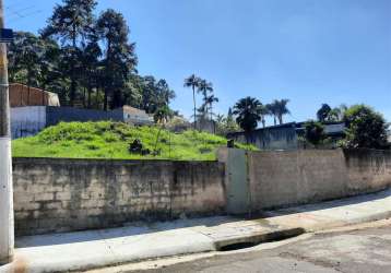 Terreno à venda em jardim marajoara - sp