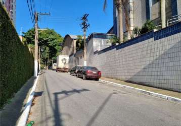 Terreno à venda em jardim jua - sp