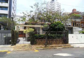 Casa térrea com 1 quartos para locação em moema - sp