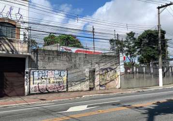 Terreno à venda em jabaquara - sp