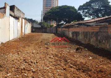 Terreno à venda, 500 m² por r$ 750.000 - jardim paulista - são josé dos campos/sp