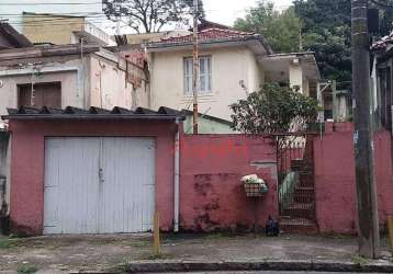 Terreno residencial à venda, vila alice, santo andré.