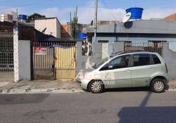 Terreno à venda, 267 m² por r$ 500.000,00 - jardim irene - santo andré/sp