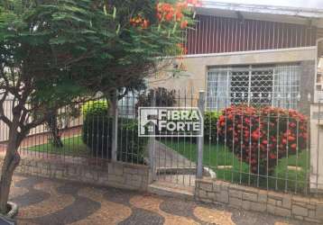 Casa a venda jardim nossa senhora auxiliadora