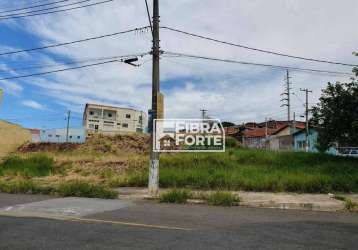 Terreno à venda   conjunto residencial parque são bento  campinas sp