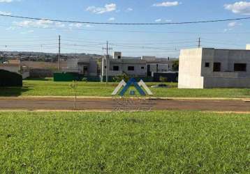 Terreno à venda, 250 m² por r$ 350.000,00 - marumbi - londrina/pr