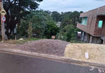 Terreno à venda, 289 m² por r$ 200.000 - jardim imperial - atibaia/sp