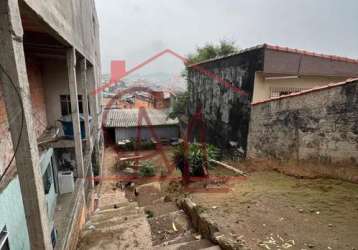 Terreno para venda em mauá, parque das américas