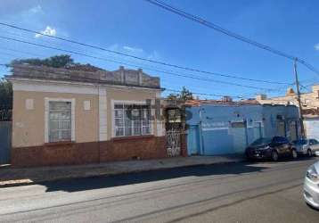 Terreno em jardim são carlos - são carlos, sp