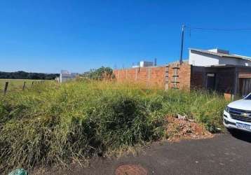 Terreno à venda no bairro jardim interlagos ii - araguari/mg