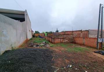 Terreno à venda na rua elza severina dos santos, jardim da urca, londrina, 250 m2 por r$ 135.000