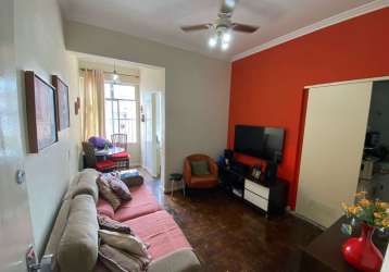 Apartamento com 1 quarto à venda na rua santa clara, 164, copacabana, rio de janeiro por r$ 590.000