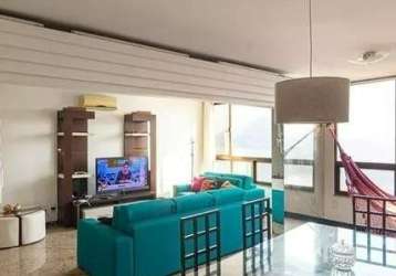 Apartamento com 4 quartos à venda na praia joão caetano, 161, ingá, niterói por r$ 2.500.000