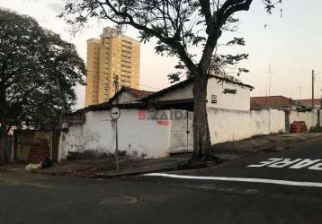 Terreno à venda, 270 m² por r$ 250.000,00 - vila independência - piracicaba/sp