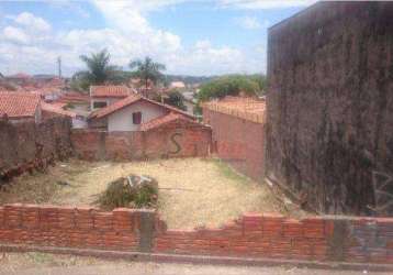 Terreno à venda, 197 m² por r$ 180.000,00 - são luiz - piracicaba/sp