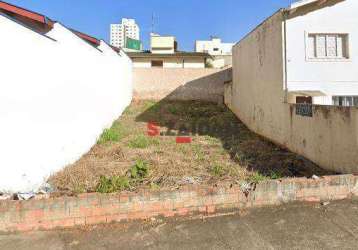 Terreno à venda, 198 m² por r$ 230.000 - vila independência - piracicaba/sp