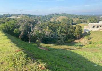 Terreno em condomínio à venda, condomínio reserva santa isabel 2 - louveira/sp