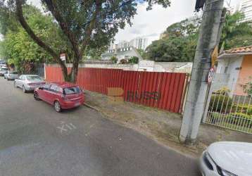 Terreno à venda, 450 m² por r$ 1.500.000,00 - jardim esplanada - são josé dos campos/sp