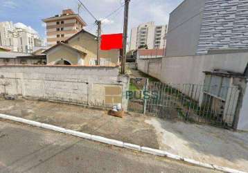 Terreno à venda, 600 m² por r$ 2.400.000,00 - vila ema - são josé dos campos/sp