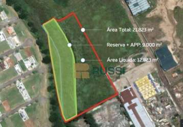 Área, 30000 m² - venda por r$ 11.170.000,00 ou aluguel por r$ 45.000,00/mês - bairro do grama - caçapava/sp