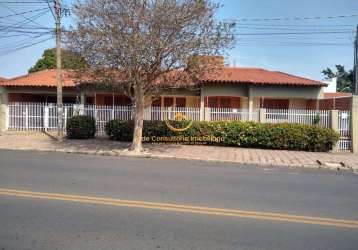 Casa à venda no bairro cidade nova ii - indaiatuba/sp