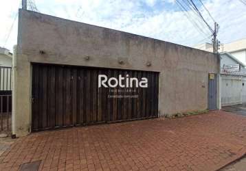 Casa para alugar, 2 quartos, martins - uberlândia/mg - rotina imobiliária