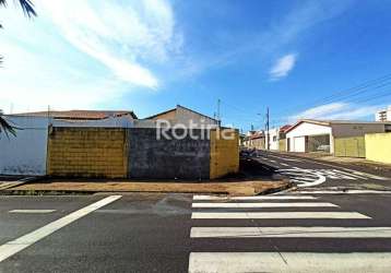 Terreno para alugar, bom jesus - uberlândia/mg - rotina imobiliária