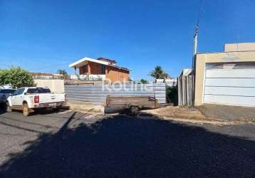 Terreno para alugar, tabajaras - uberlândia/mg - rotina imobiliária