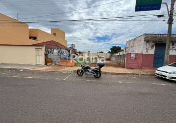 Terreno para alugar, bom jesus - uberlândia/mg - rotina imobiliária