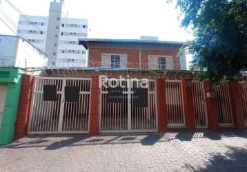 Apartamento para alugar, 4 quartos, santa mônica - uberlândia/mg - rotina imobiliária