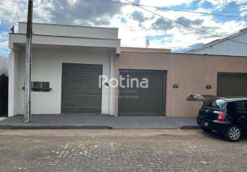 Loja para alugar, alvorada - uberlândia/mg - rotina imobiliária