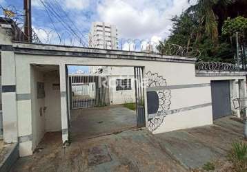 Casa para alugar, 3 quartos, osvaldo rezende - uberlândia/mg - rotina imobiliária