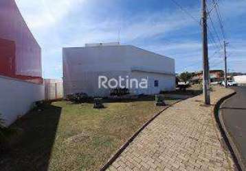 Loja para alugar, granada - uberlândia/mg - rotina imobiliária