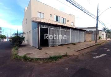 Loja para alugar, umuarama - uberlândia/mg - rotina imobiliária