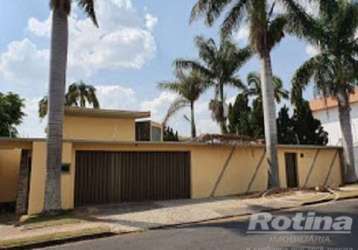 Casa para alugar, 4 quartos, morada da colina - uberlândia/mg - rotina imobiliária