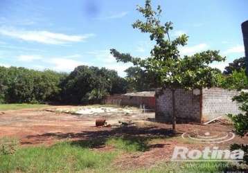 Área para alugar, jardim brasília - uberlândia/mg - rotina imobiliária