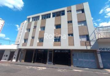 Apartamento para alugar, 2 quartos, nossa senhora aparecida - uberlândia/mg - rotina imobiliária